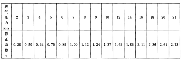 柳(liu)州柳二空(kōng)